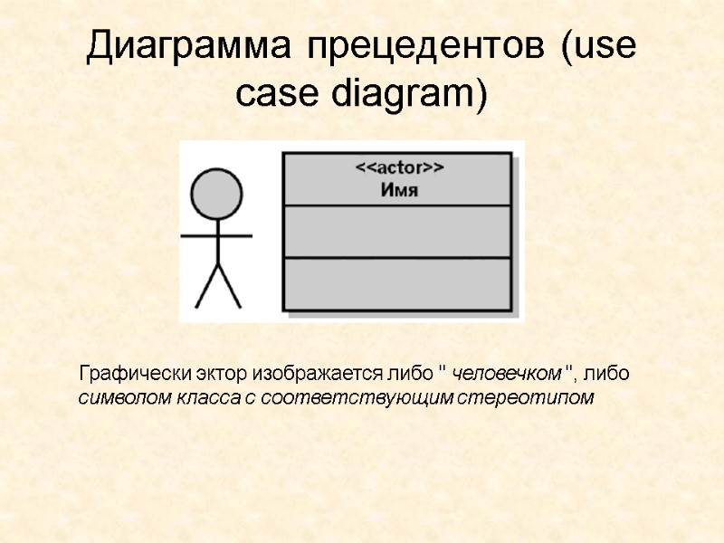 Диаграмма прецедентов (use case diagram) Графически эктор изображается либо 